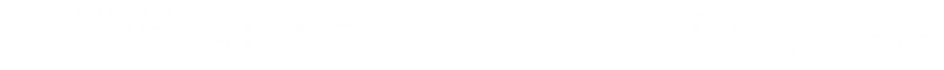 iberanfico